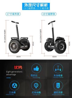 Upgrade Your Patrol with Angelol 20-Inch Fat Tire Two-Wheel Self-Balance Electric Chariot