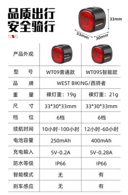 33*30*33mm WEST BIKING Bicycle Brake Light with Turn Signal LEDs and Type-C Charging