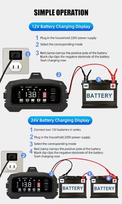 -Chic Design Foxsur 12V 24V 25A Smart Battery Charger for Car Truck Plug Convenient Repair