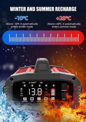 -Chic Design Foxsur 12V 24V 25A Smart Battery Charger for Car Truck Plug Convenient Repair