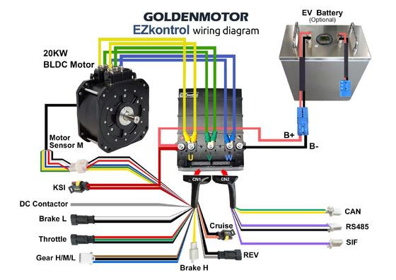 48V 27 Speed Brushless DC Controller with Bluetooth for 3KW-20KW Electric Hybrid Bikes