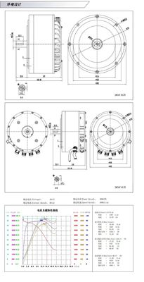 Electric Cropper Liquid Air Cooling 3KW Electric Golf Car Motor Scooter Kit Tricycle Style 48V 72V