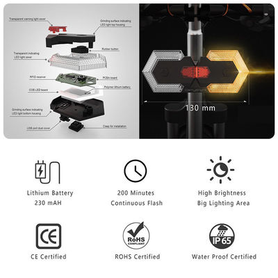 Wireless Remote Control LED Direction Indicator Cycling Warning Light for Commuters