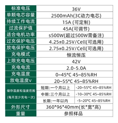 High Capacity Folding Bicycle Charger 36V 10.4Ah/14Ah 2A Replacement for ANCHEER Ebike