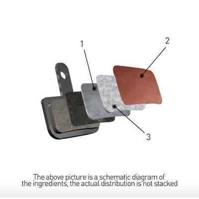 BB5 BB7 Bike Disc Brake Pads Semi-Metallic Material for Smooth and Braking 35x30.5mm